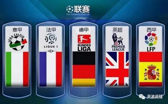 突破的战略