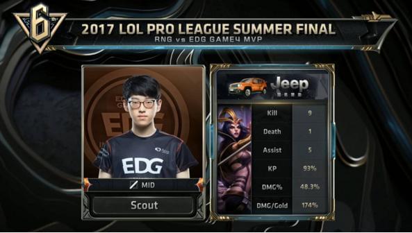 关键在于此 关键在于此