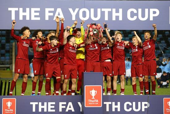 上限阈值 上限阈值